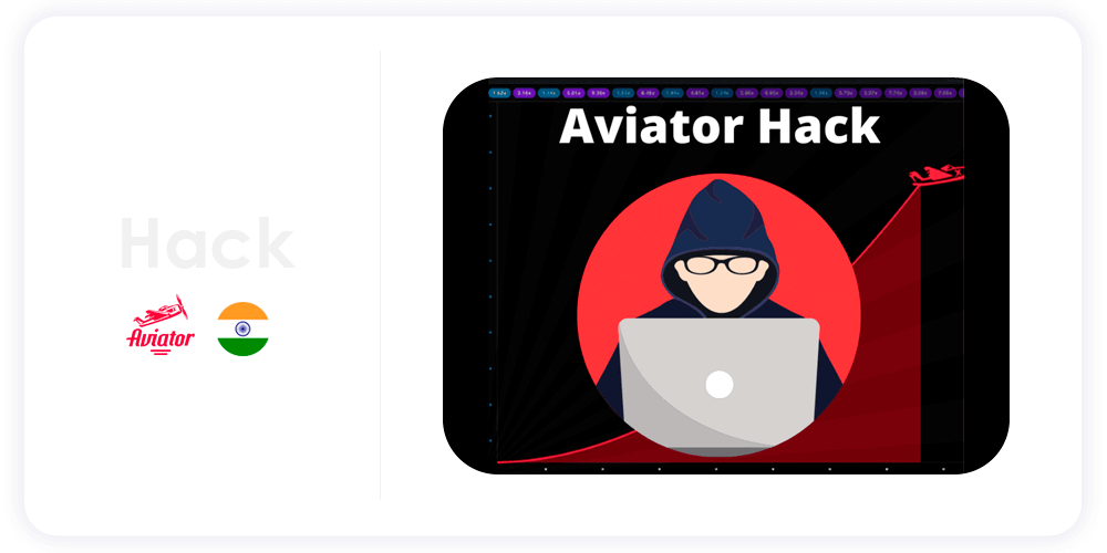 Read Spribe Aviator hack software review